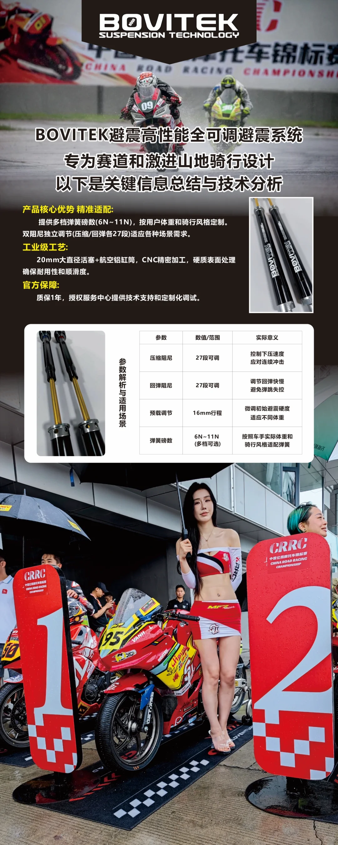 KTM duke790升级BOVITEK前避震叉芯