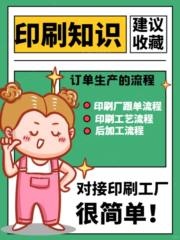 印刷厂订单生产的基本流程