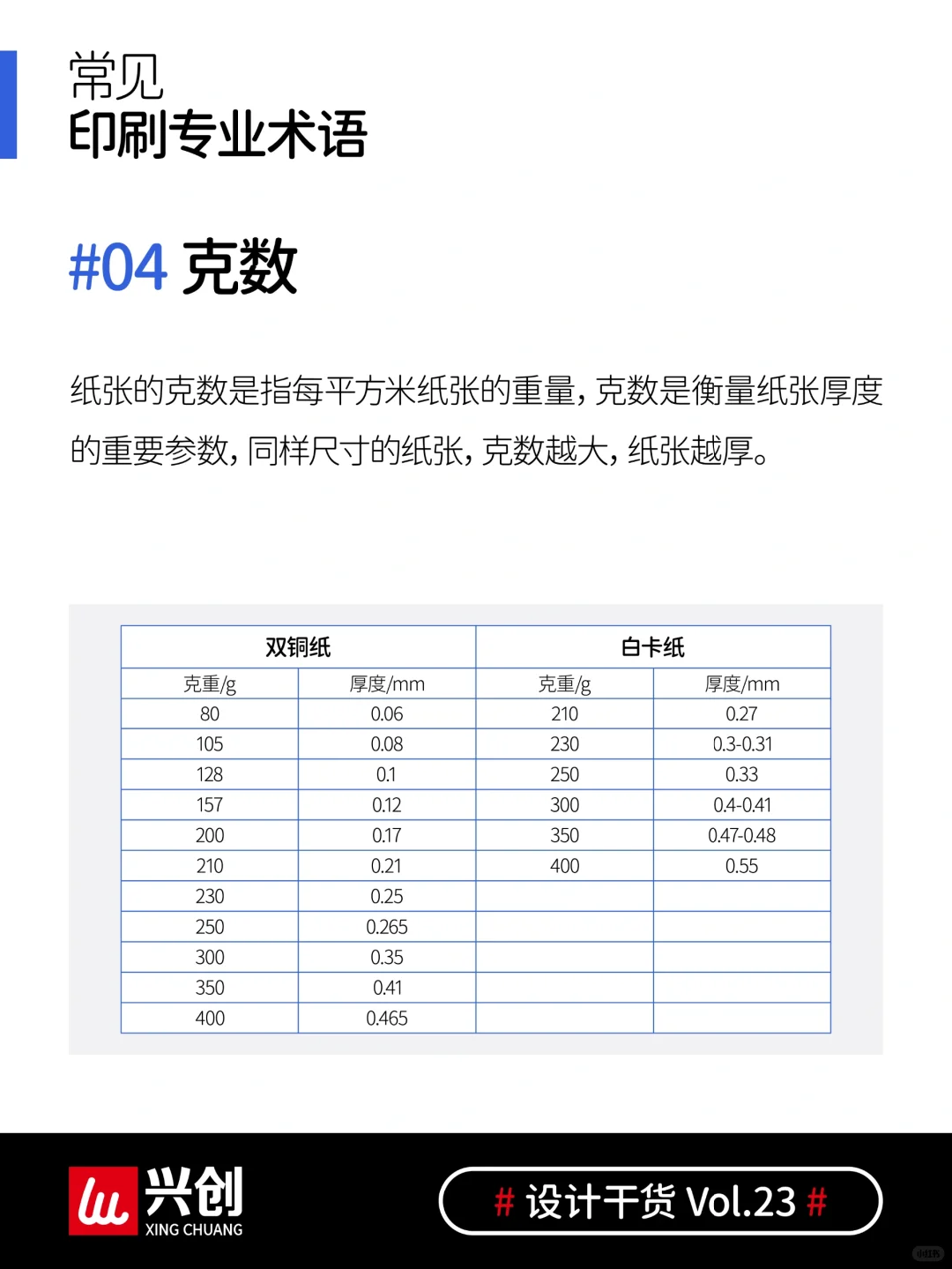 建议收藏！设计师要了解的一些印刷基本术语