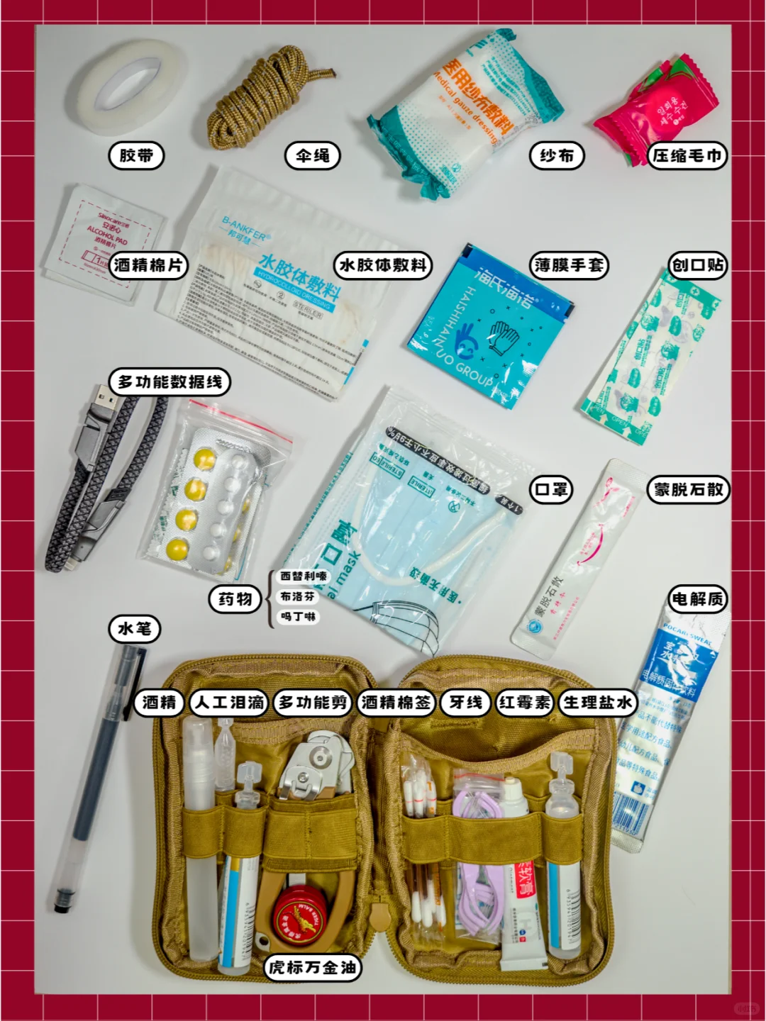 医学生的城市EDC“急救包”分享!附清单
