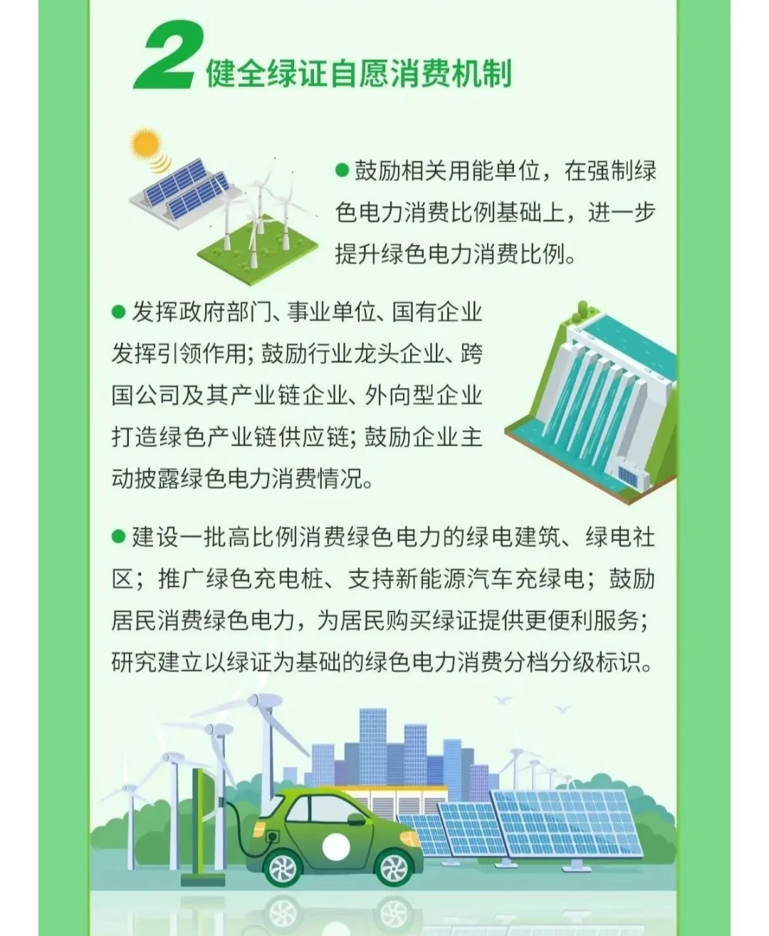 一图读懂丨促进可再生能源绿色电力证书发展