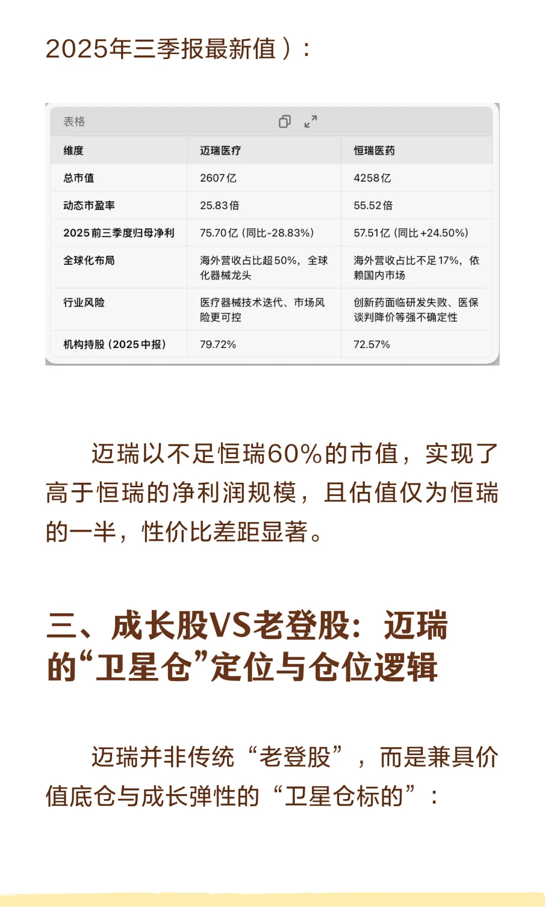 逆向布局迈瑞医疗