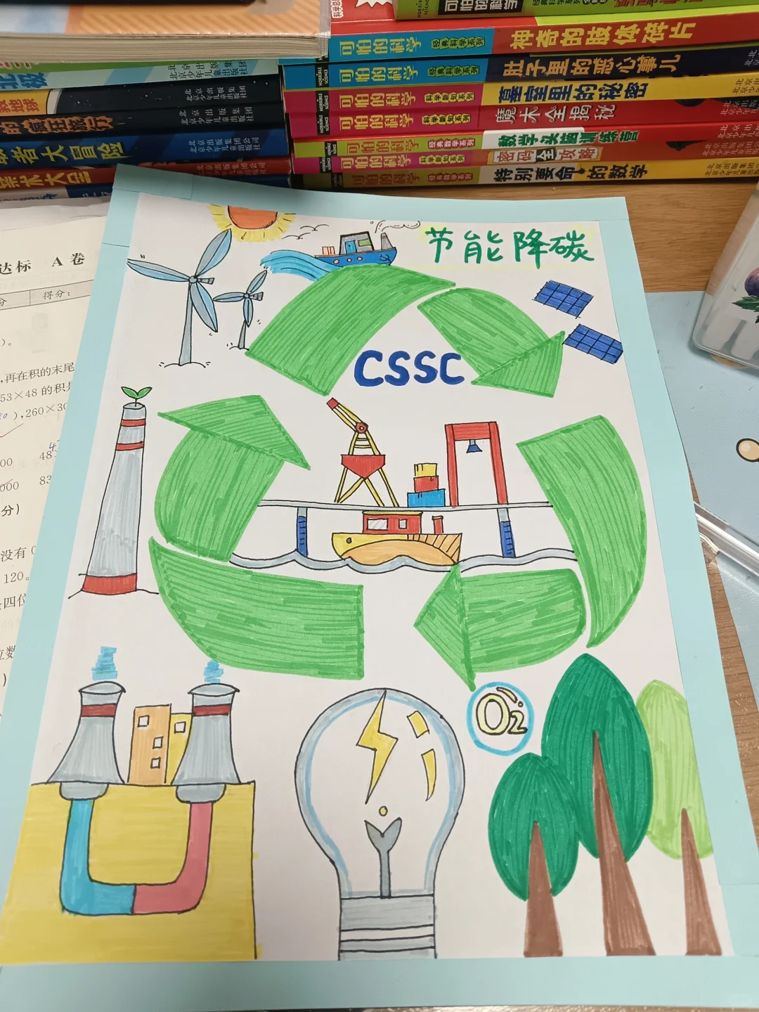我的能源创意画能源降碳?