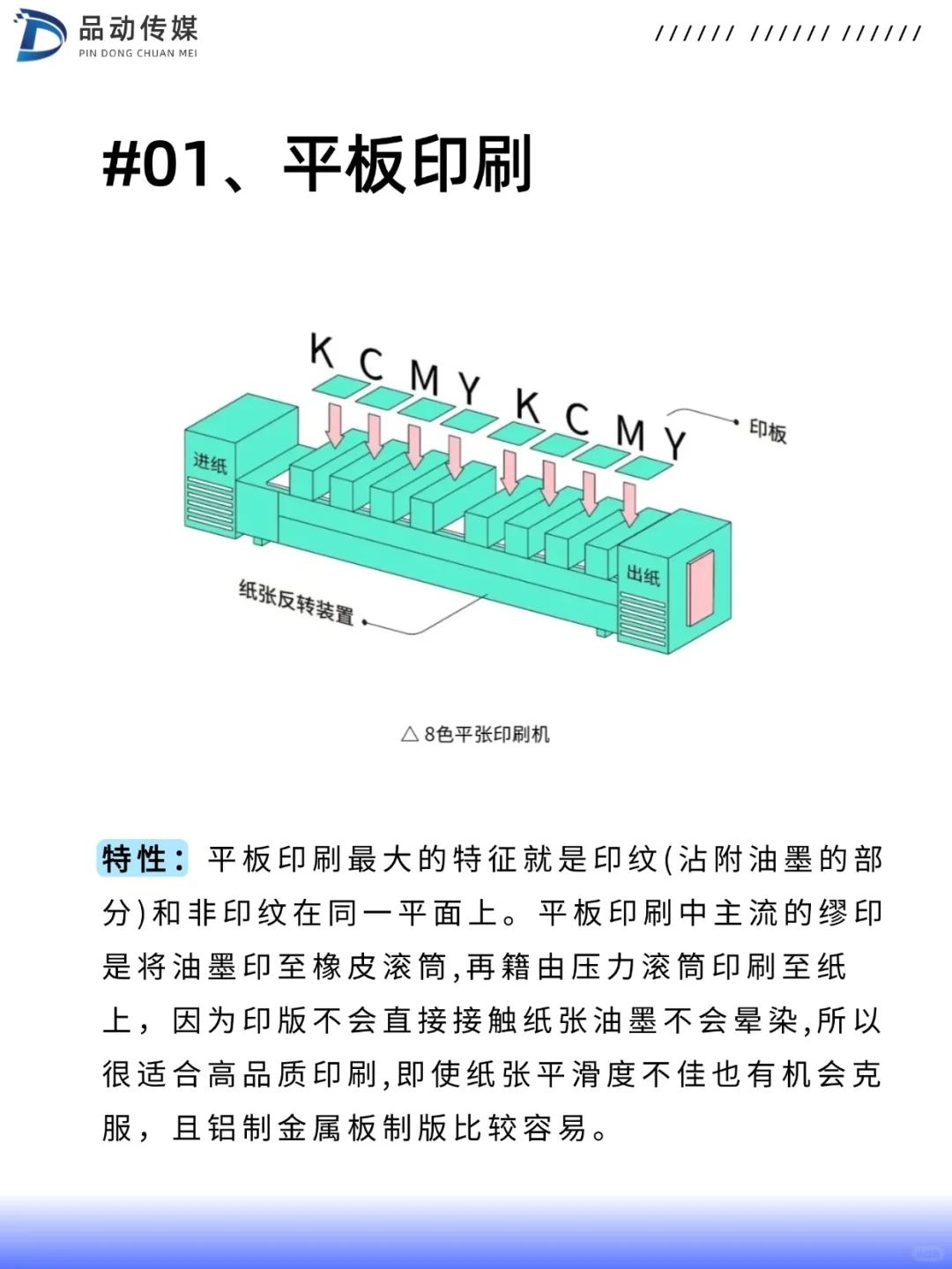 印刷基础知识｜设计小白要懂的4种印刷方法