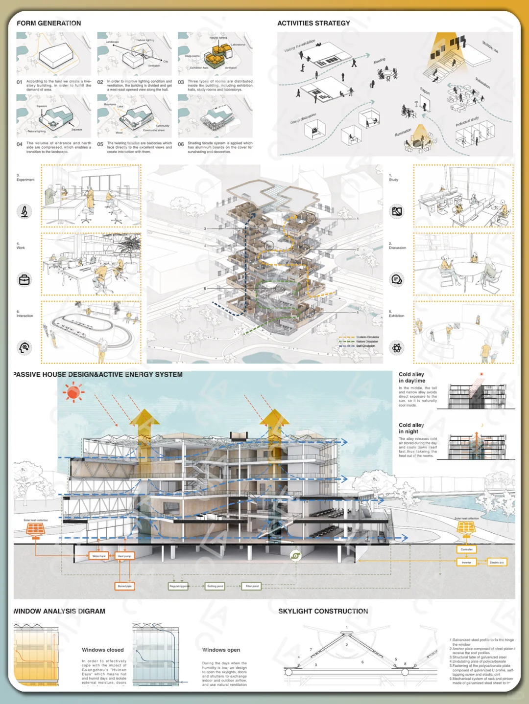 节能建筑学员作品集♻️如何成为英硕收割机