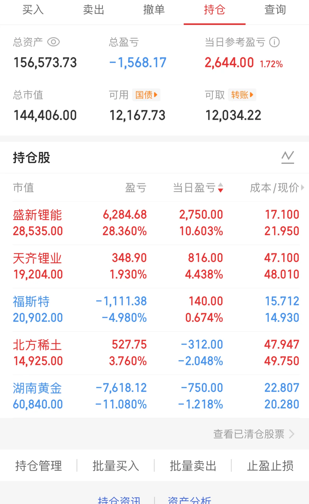 锂矿是不是要起飞了