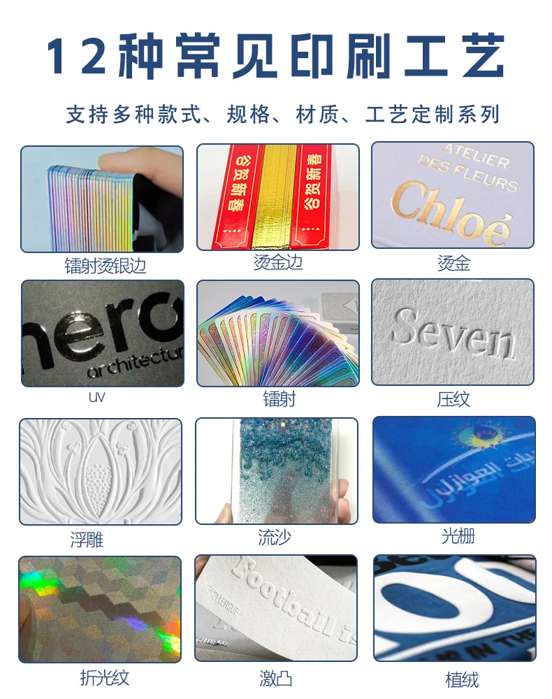 12种常见工艺你更please哪一种？