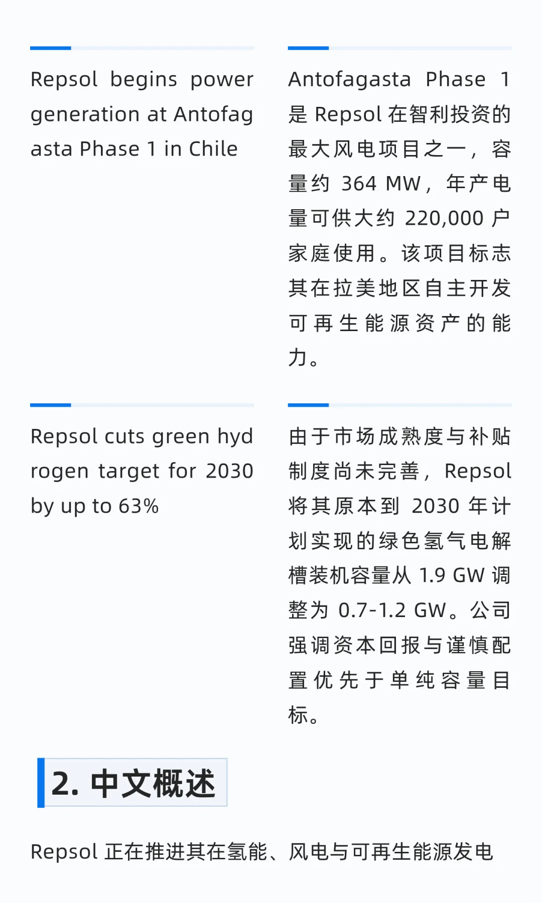 西班牙能源巨头Repsol的新能源博弈：调速中