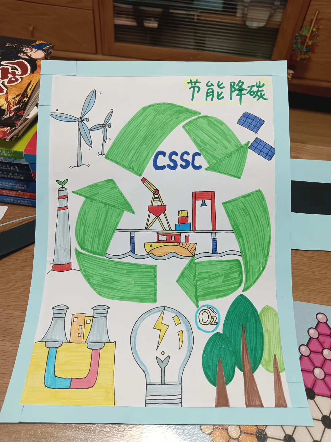 我的能源创意画能源降碳?