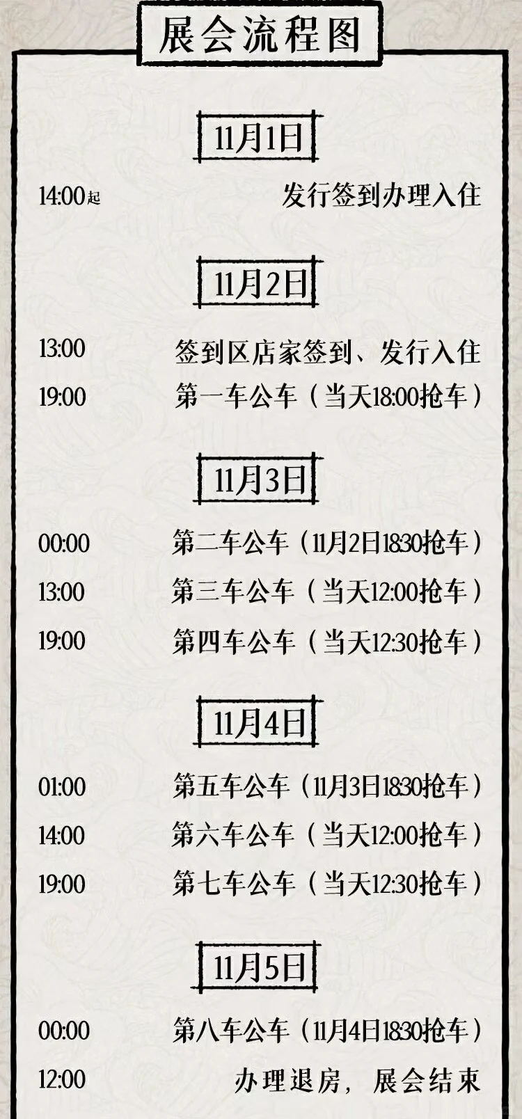 温床下的苍蝇有人记得吗？