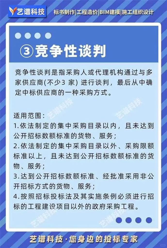 招投标中常见的七种采购方式