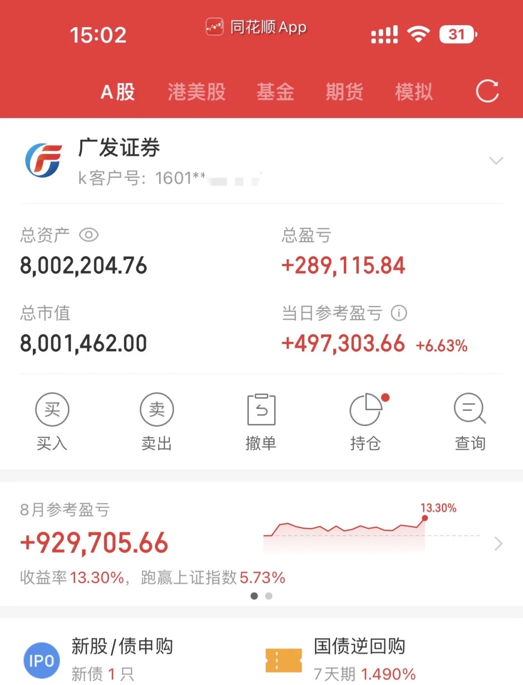 牛市行情,从170w到800w,我们如何看大盘趋势