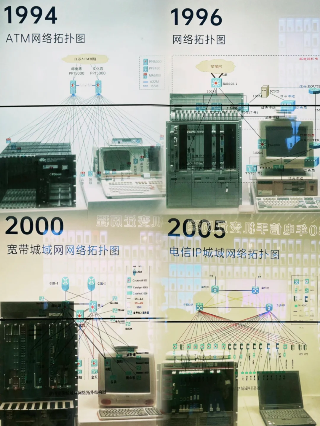 ?承百年电信文化，燃通讯发展星火
