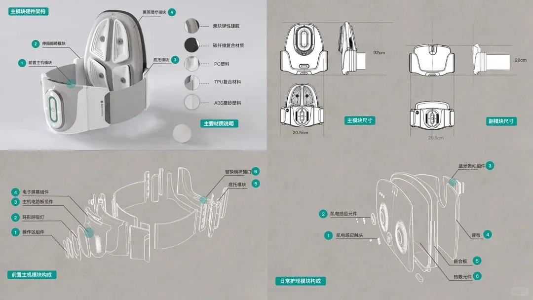 老龄化毕业设计|慢性腰痛家庭辅助医疗产品