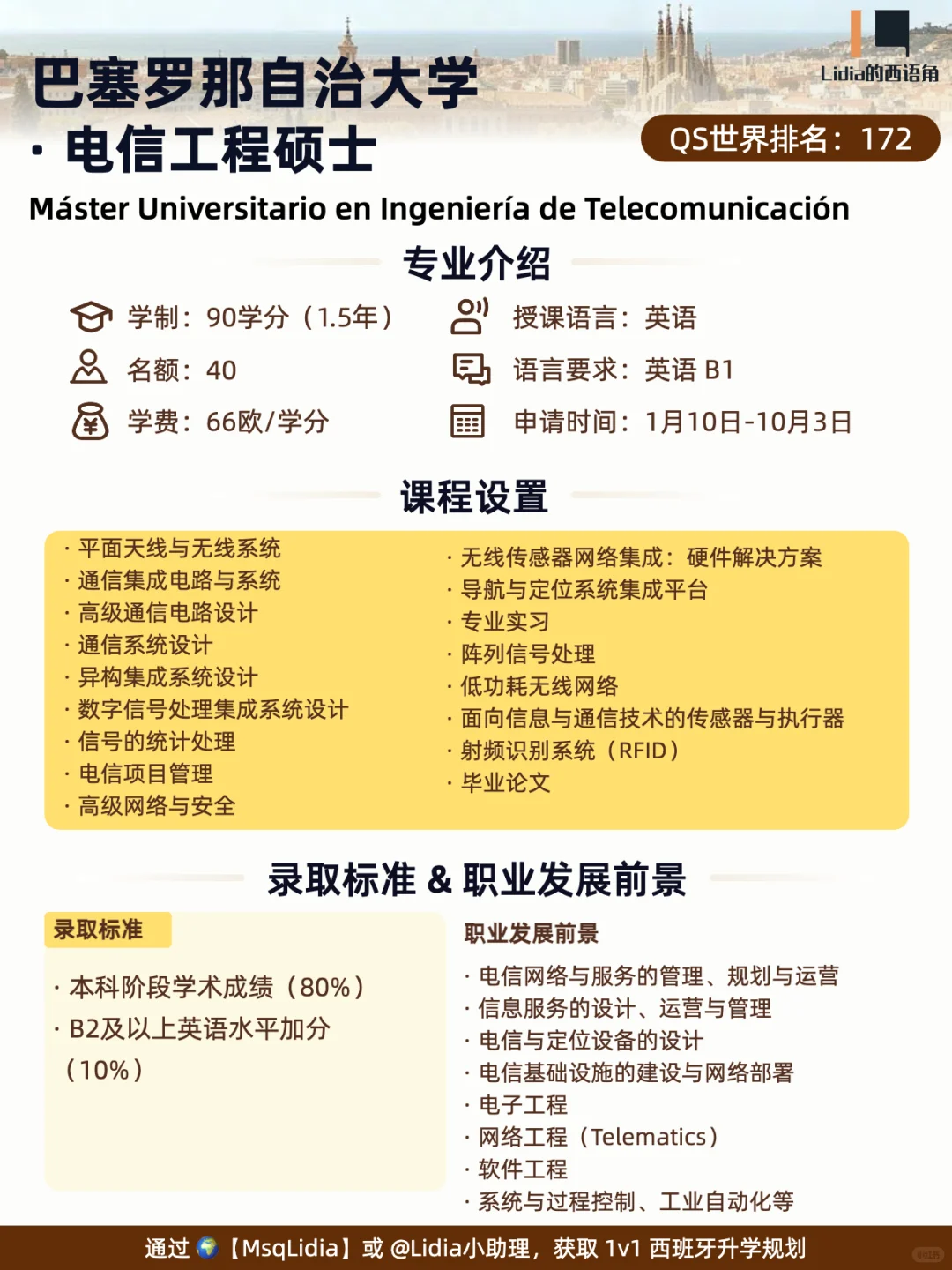 巴塞罗那自治大学UAB｜电信工程官硕 英授课