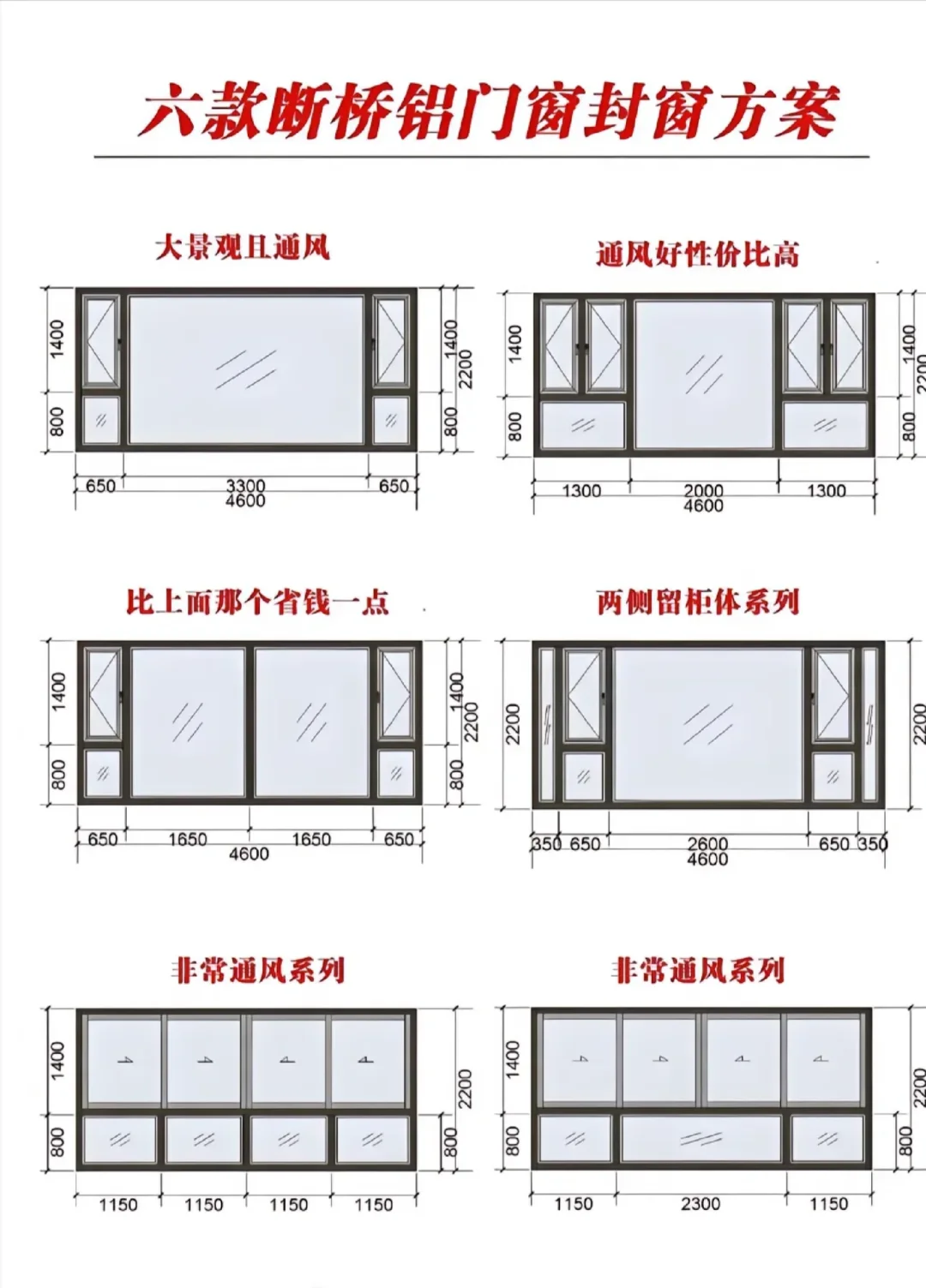 常见的六款断桥铝封窗方案