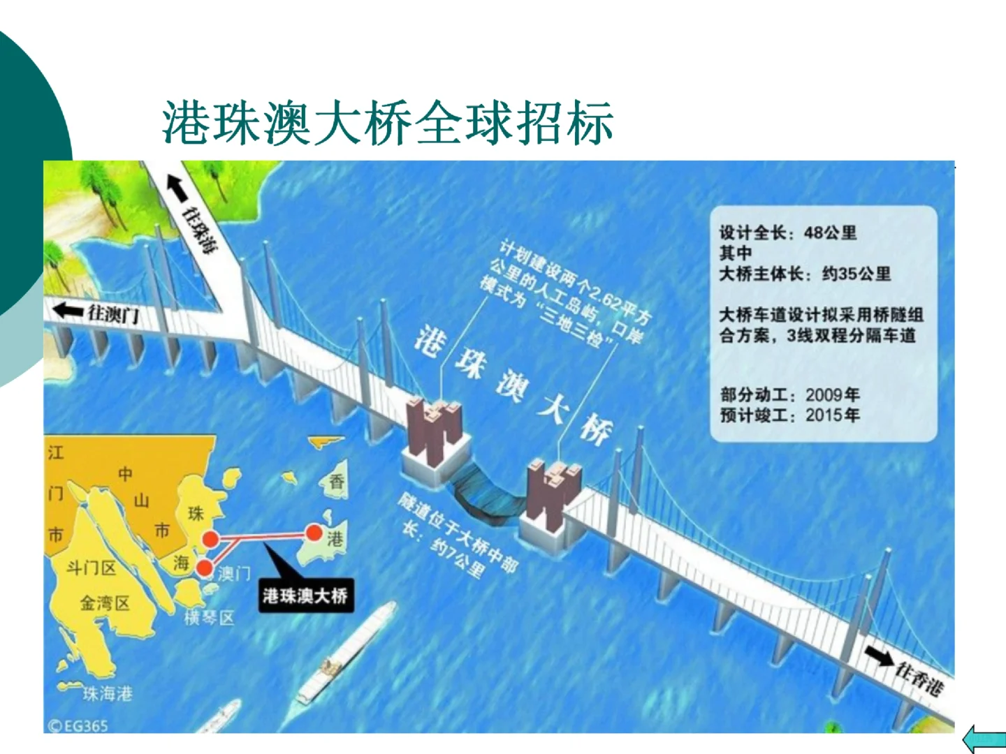 招标采购培训课件(ppt)