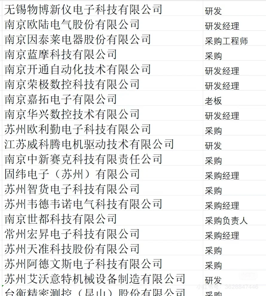 电子采购资源交流