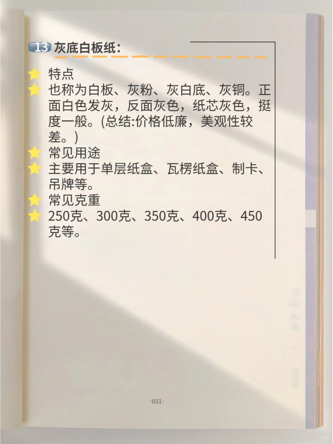 小白必须要知道的印刷纸张类型