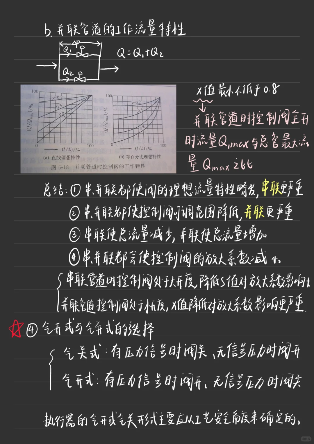 化工仪表及自动化第五章笔记