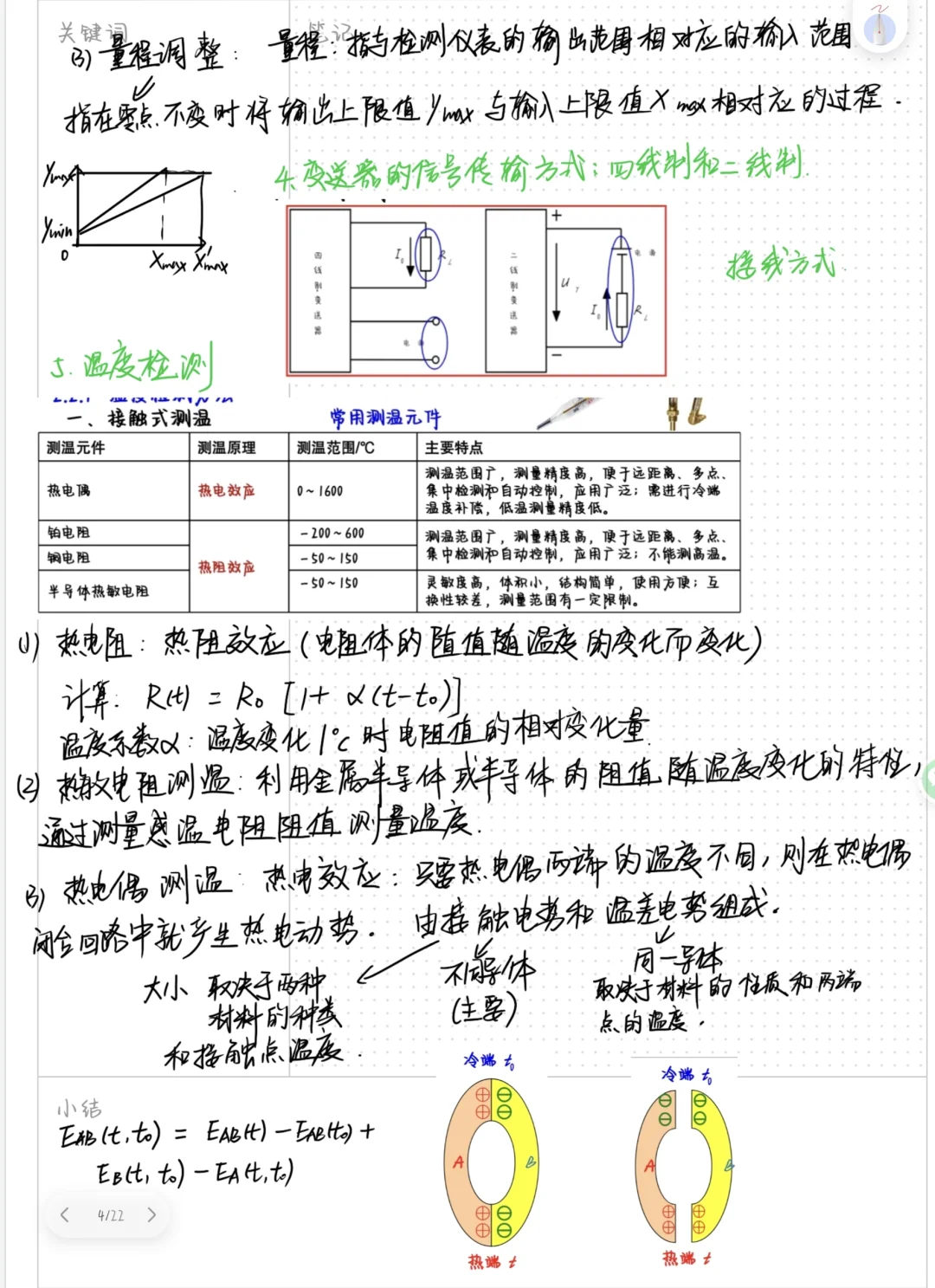 过程控制与仪表检测（上）