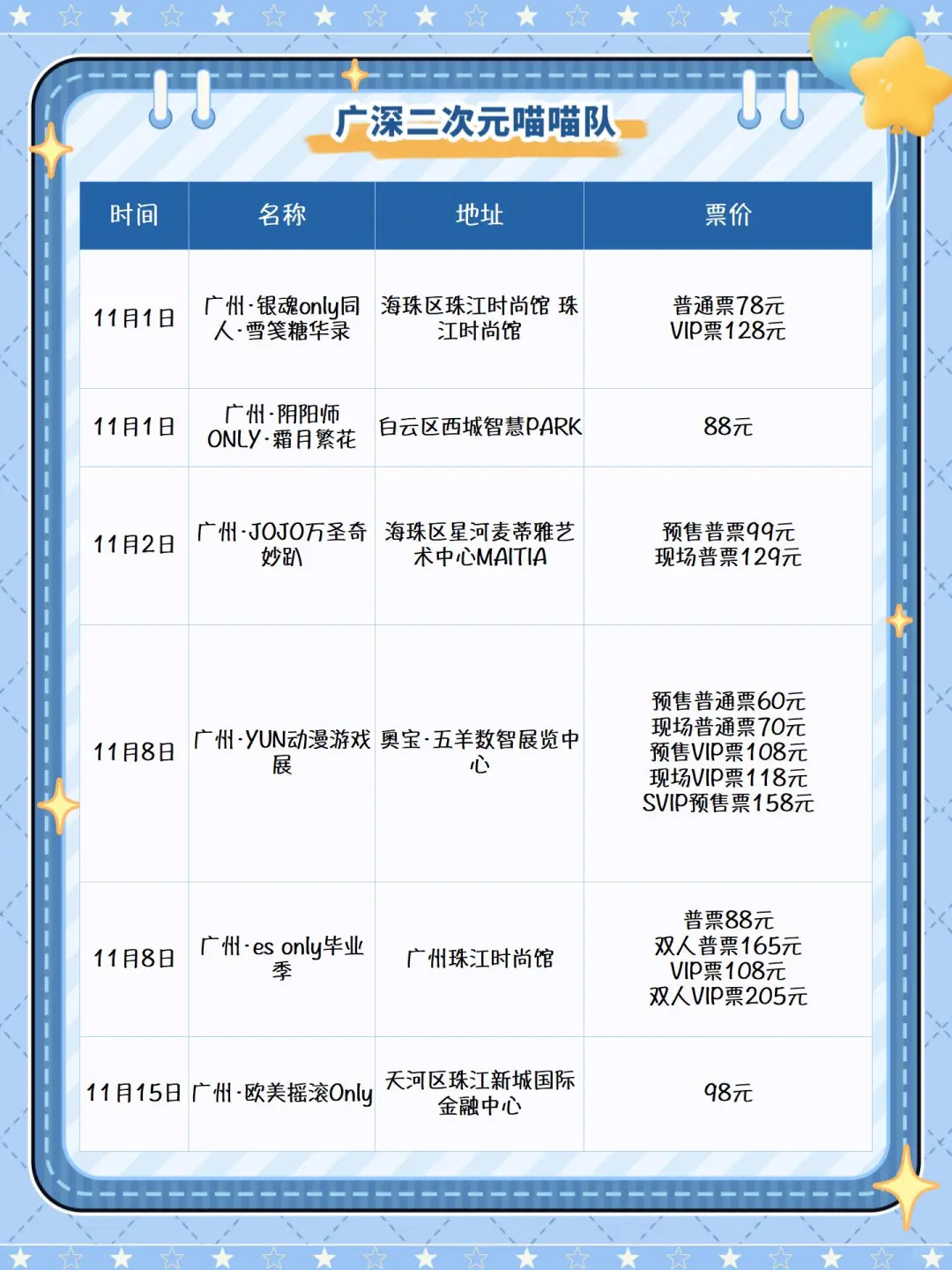 广州11月12场漫展合集来啦！请查收?