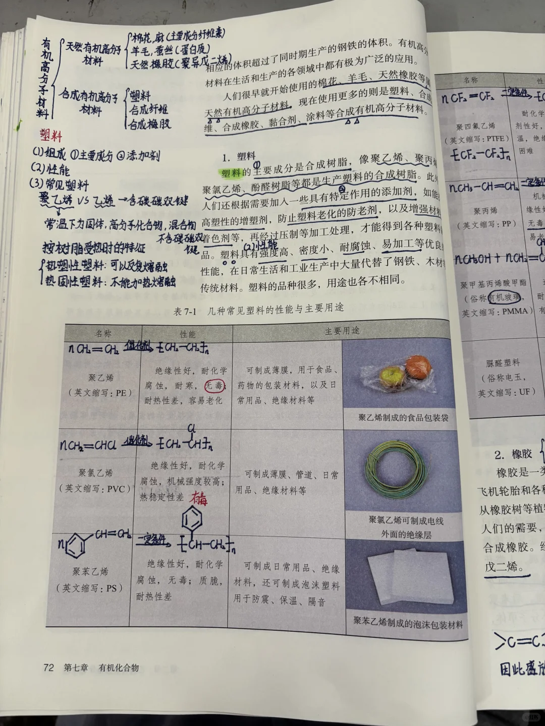高中化学?《乙稀与有机高分子材料》备课笔记