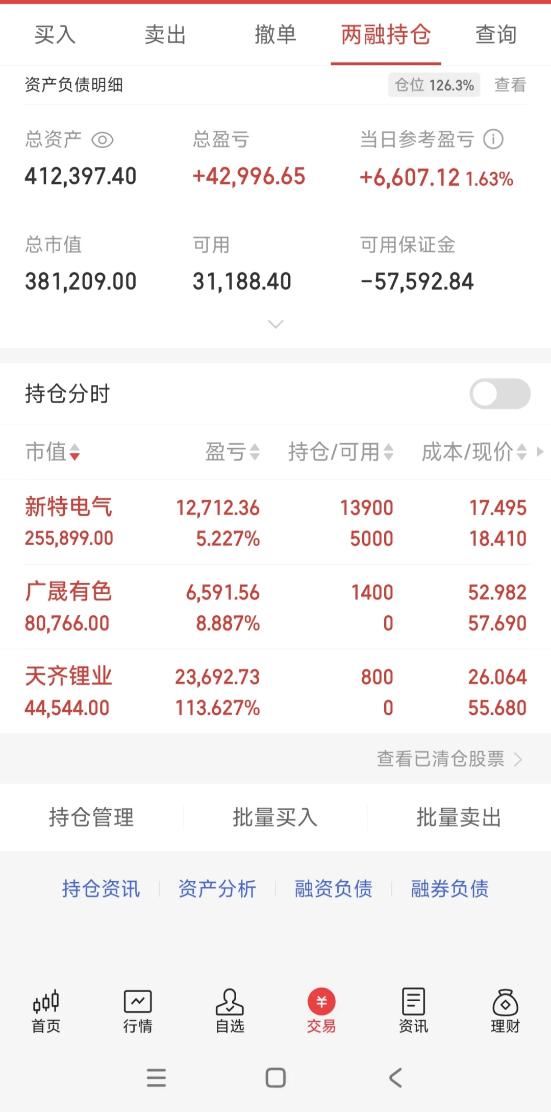锂矿给了惊喜，阿里给了失望