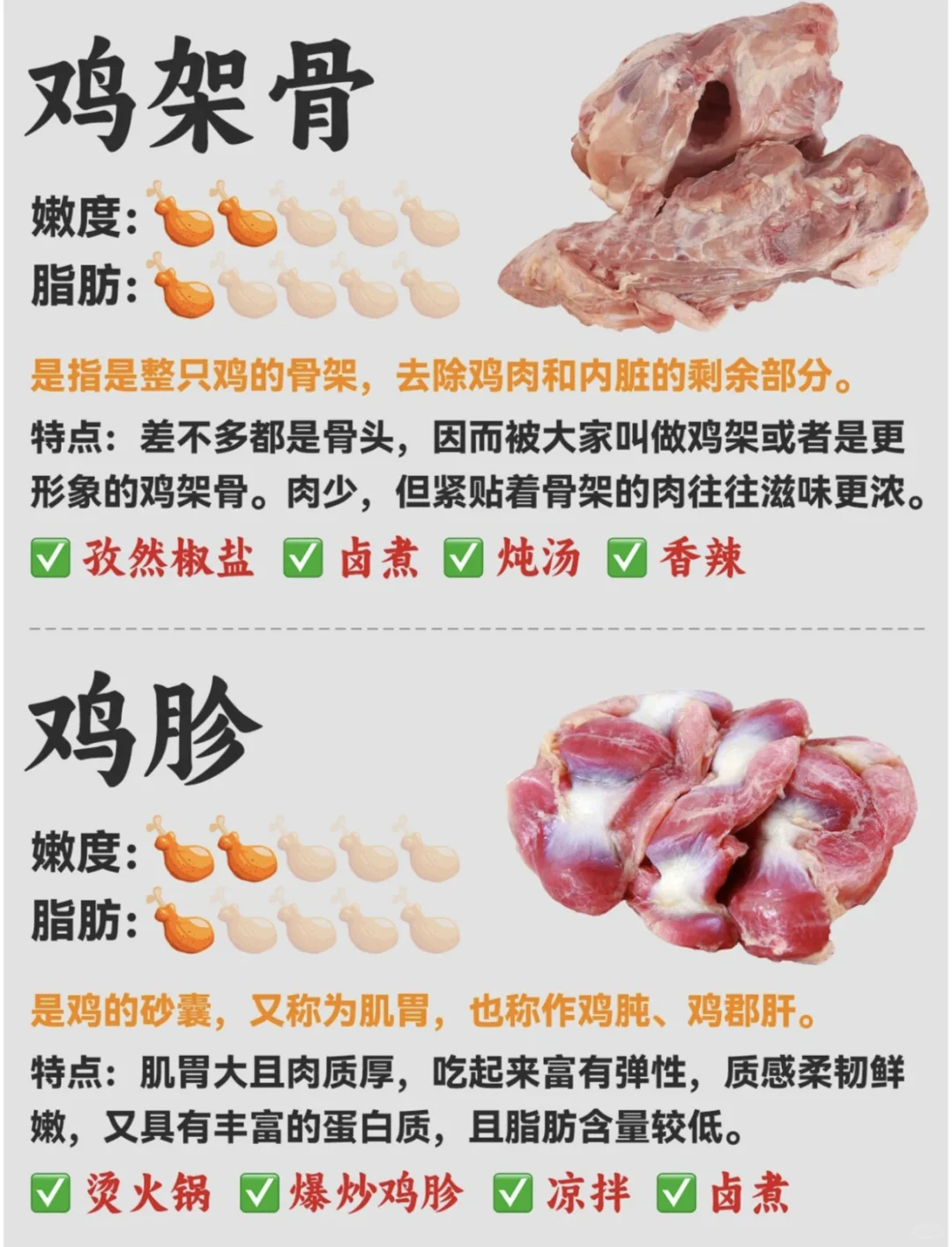 饭桌上的冻品，您知多少