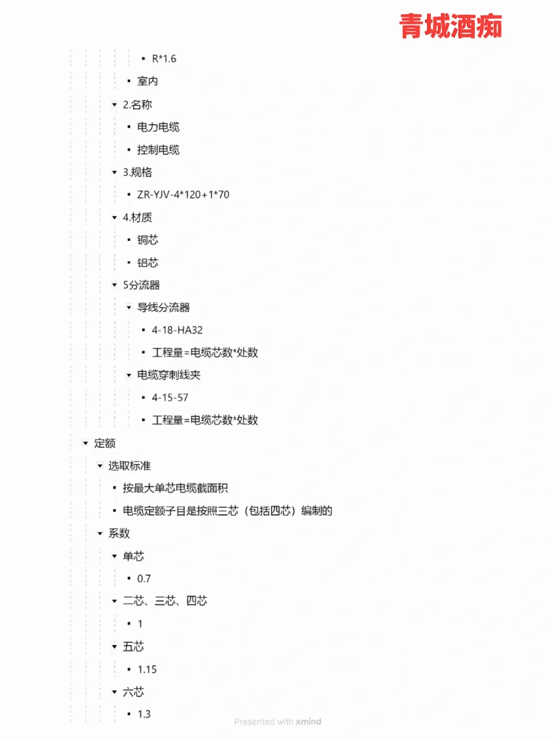 电气工程清单计价看这一篇就够，全是干货。