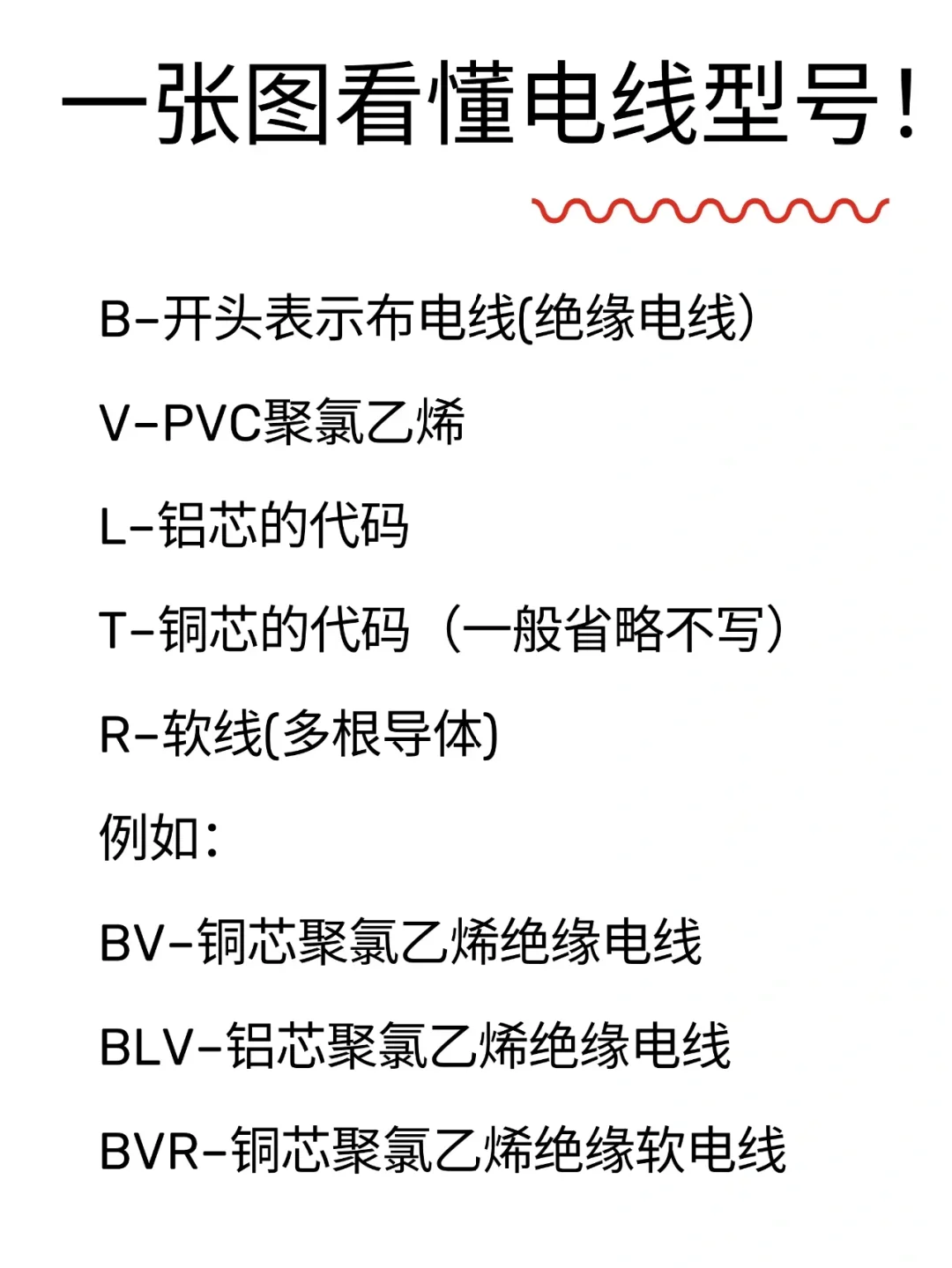 超实用的家装电线型号解析?家装小白必学