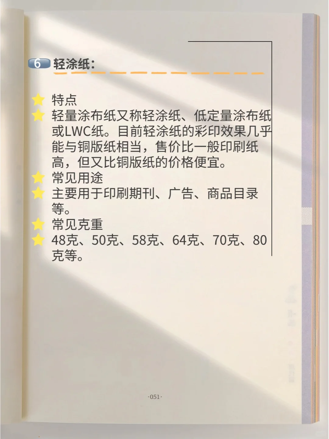 小白必须要知道的印刷纸张类型