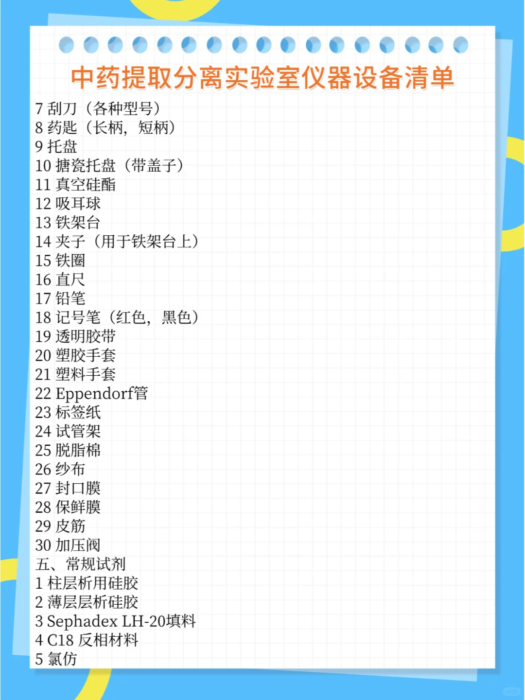 30类实验室仪器耗材配置清单汇总（中）