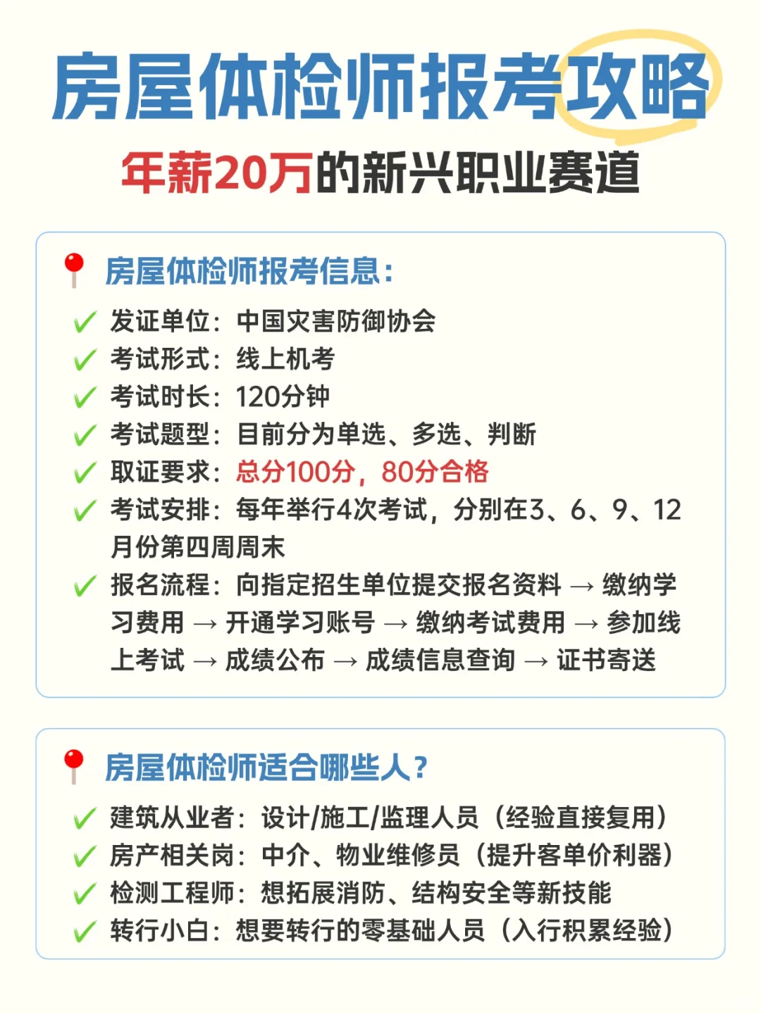 新兴职业——房屋体检师?真的太香了
