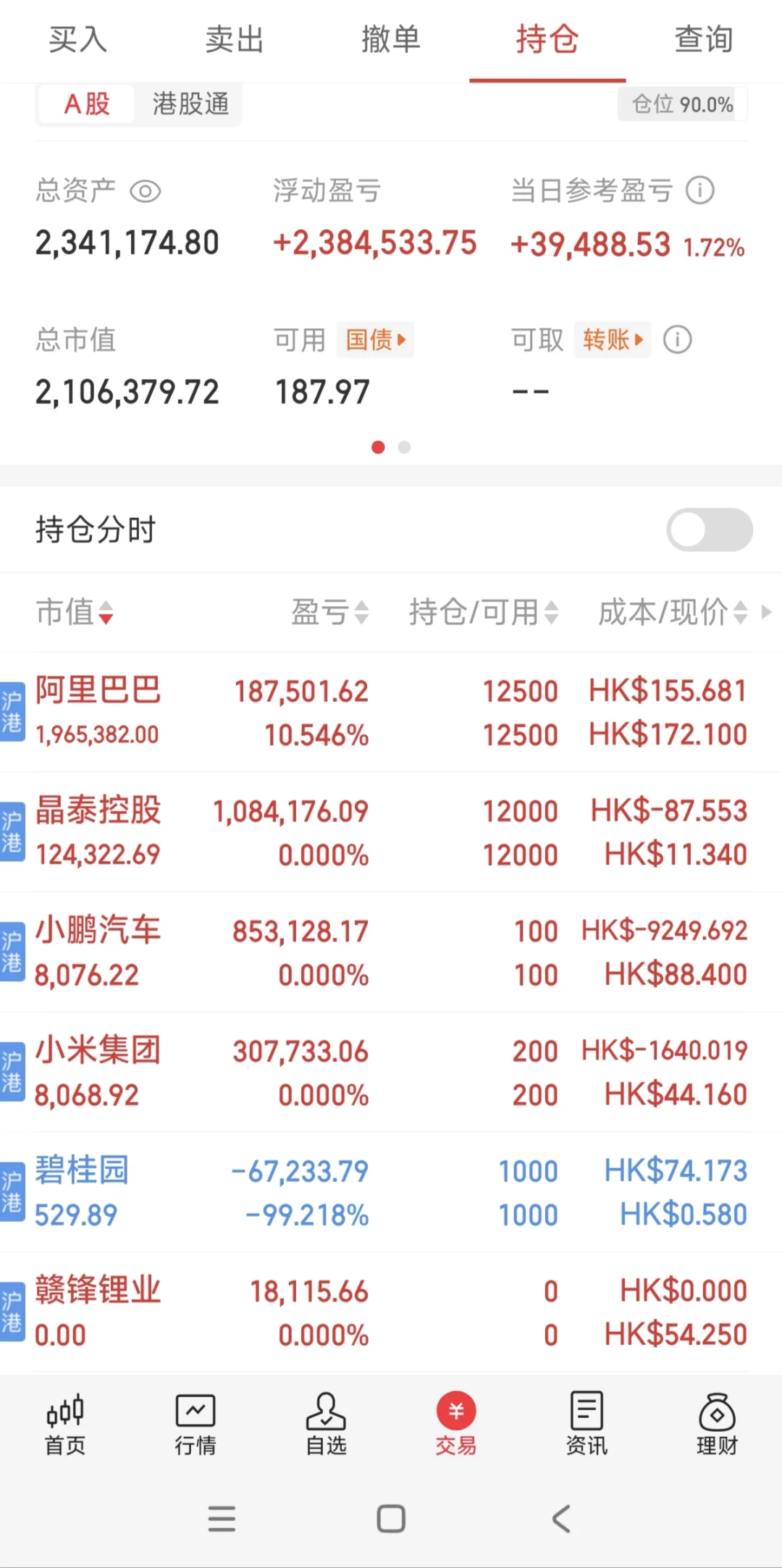 锂矿给了惊喜，阿里给了失望