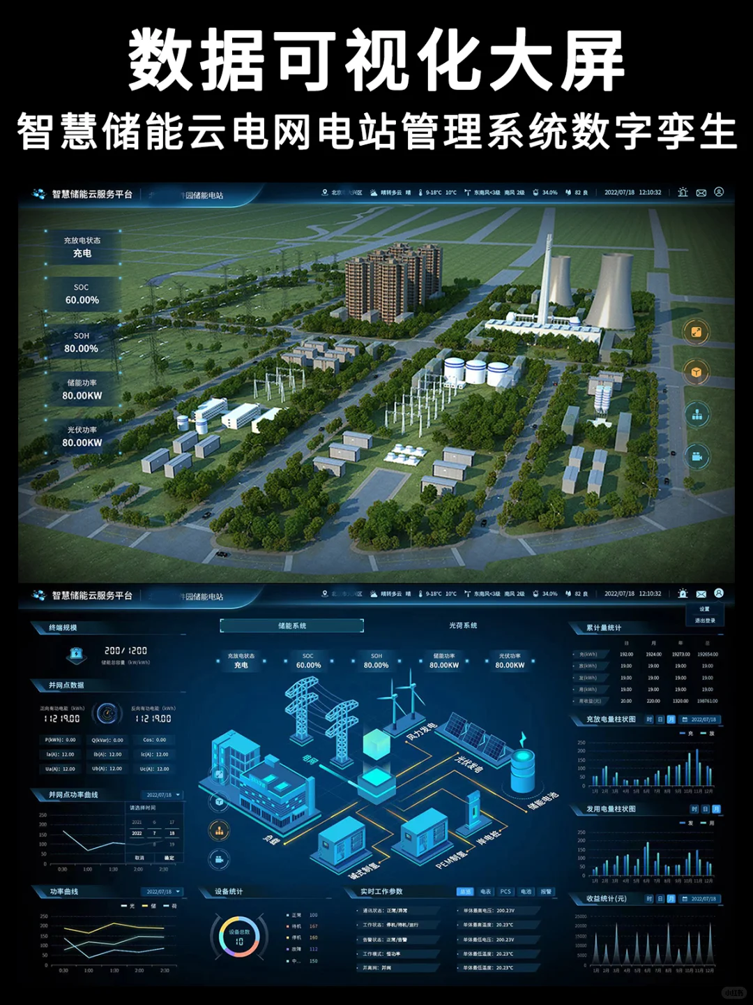 智慧储能云电网电站系统数字孪生可视化UI