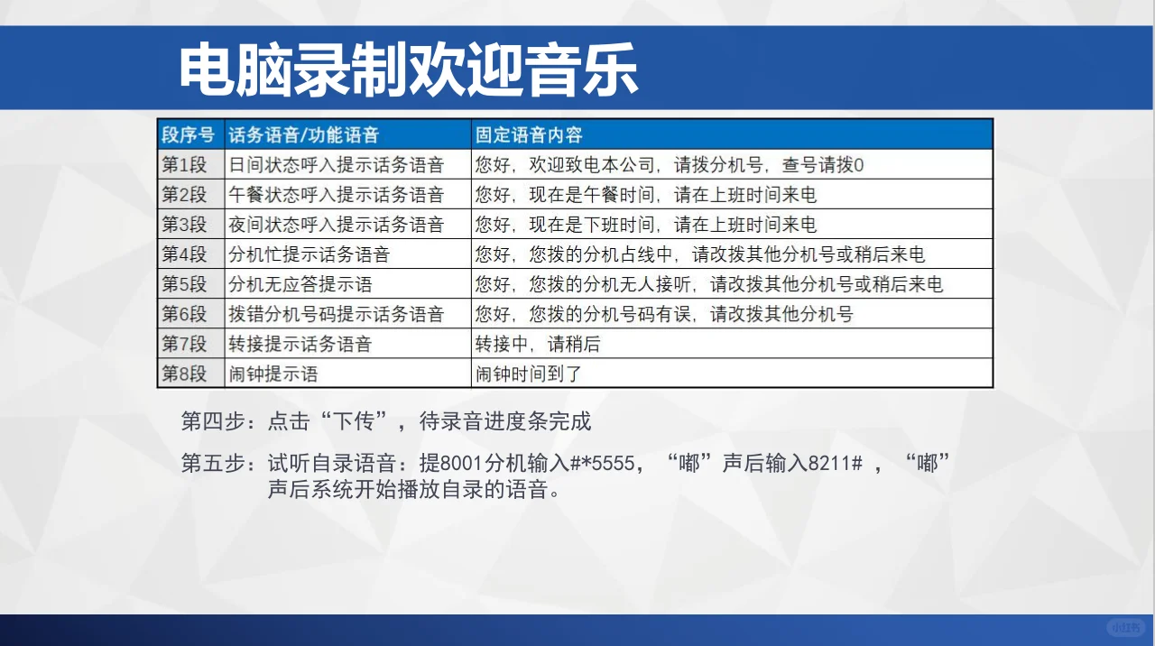 国威GW程控电话交换机安装调试教程2