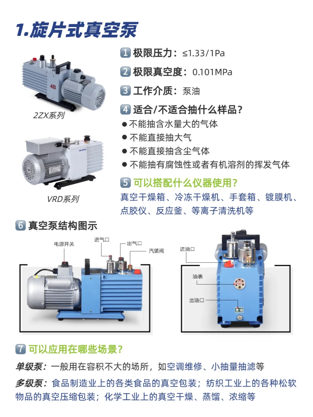 自学仪器知识，偷偷惊艳实验室（内附干货）
