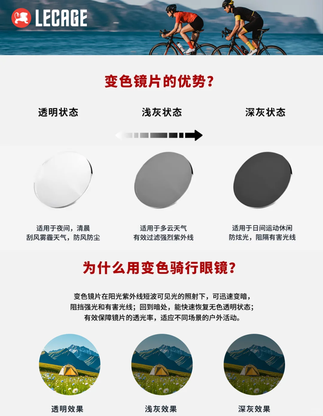 格局打开！论变色镜的重要性