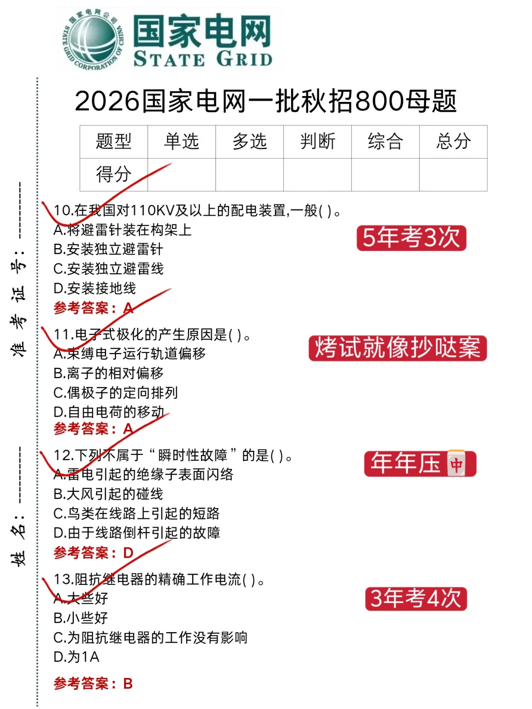 去tm的，26国家电网笔试姐瞬间不急了?