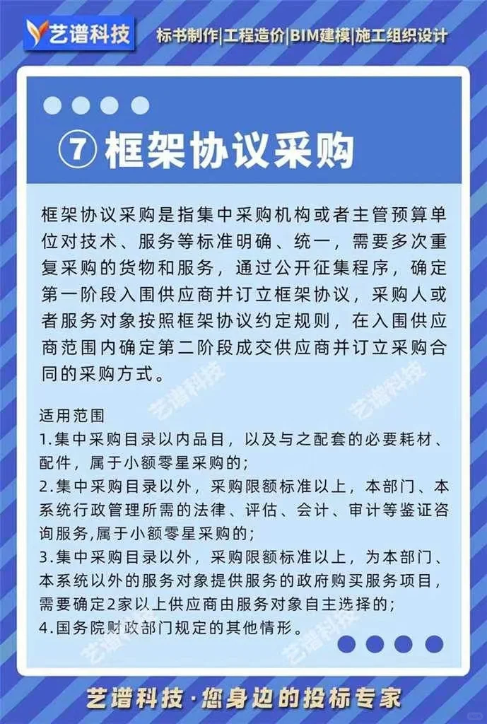 招投标中常见的七种采购方式