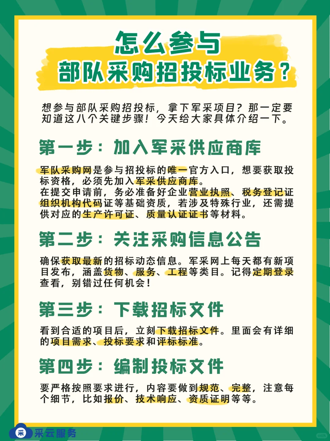 怎么参与部队采购招投标业务？