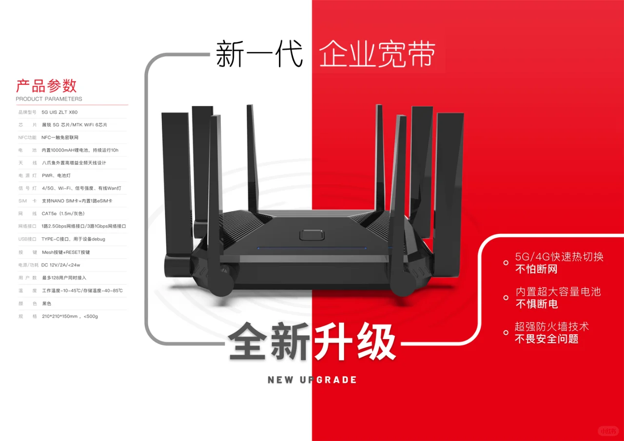 ?老板们快看！拯救中小企业宽带焦虑！