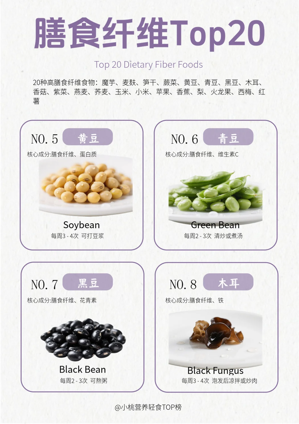 膳食纤维食物TOP20