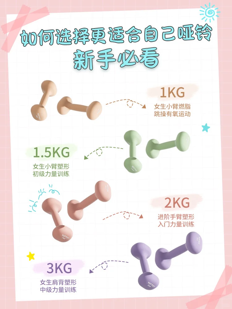 yottoy干货指南来了!新手哑铃选购一篇搞定