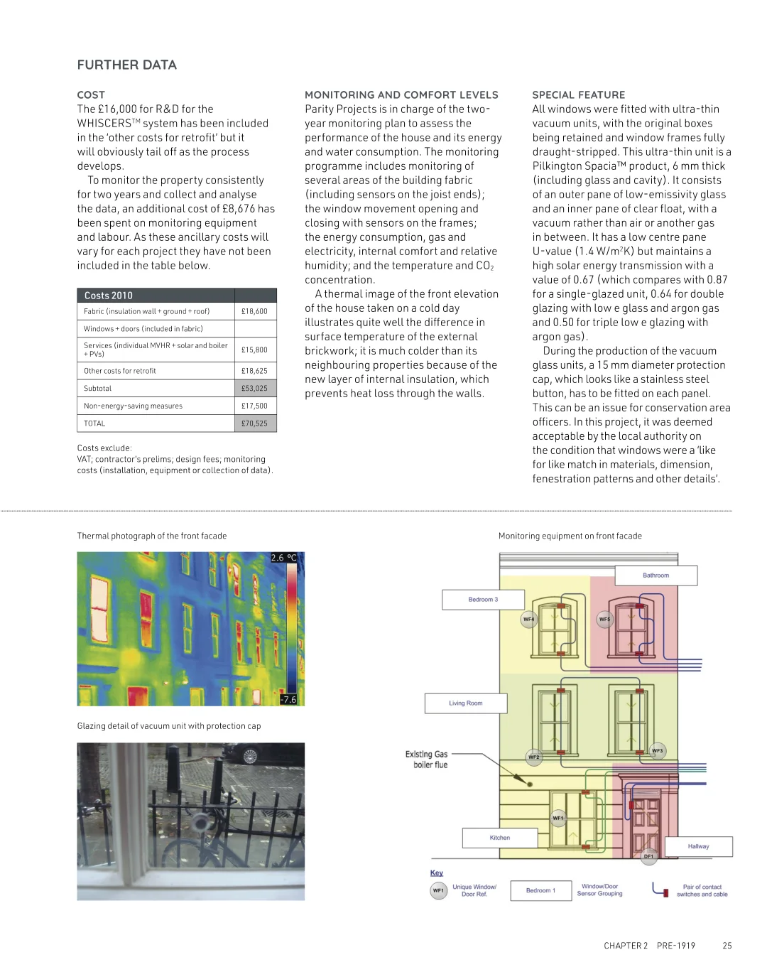 住宅改造：24个案例研究