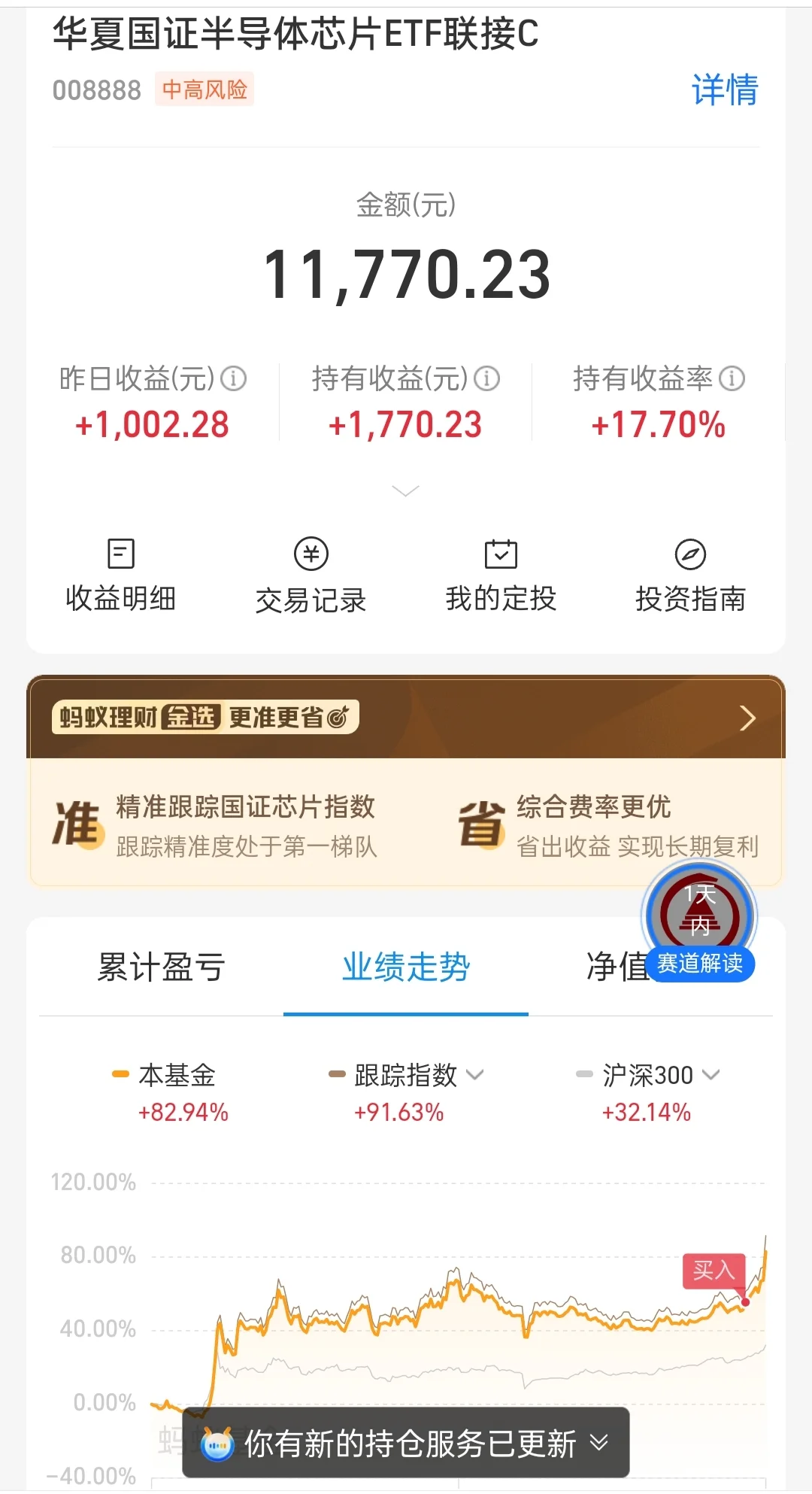 ?持仓又双叒叕涨啦,分享最新操作
