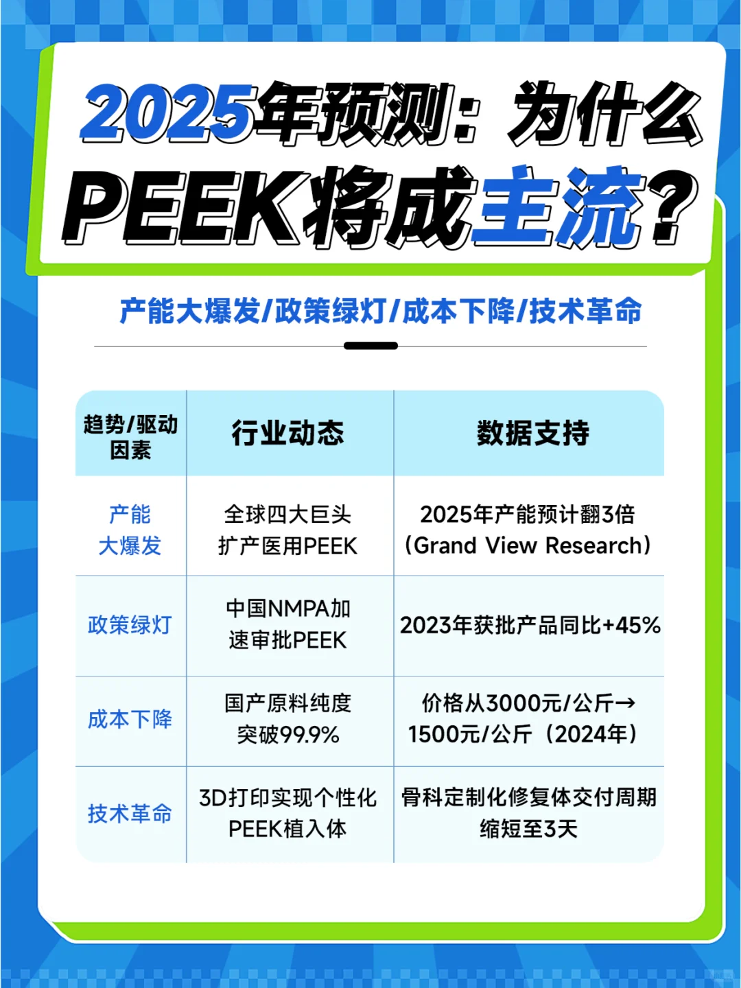 超卢正式入驻小红书❗一篇带你认识PEEK