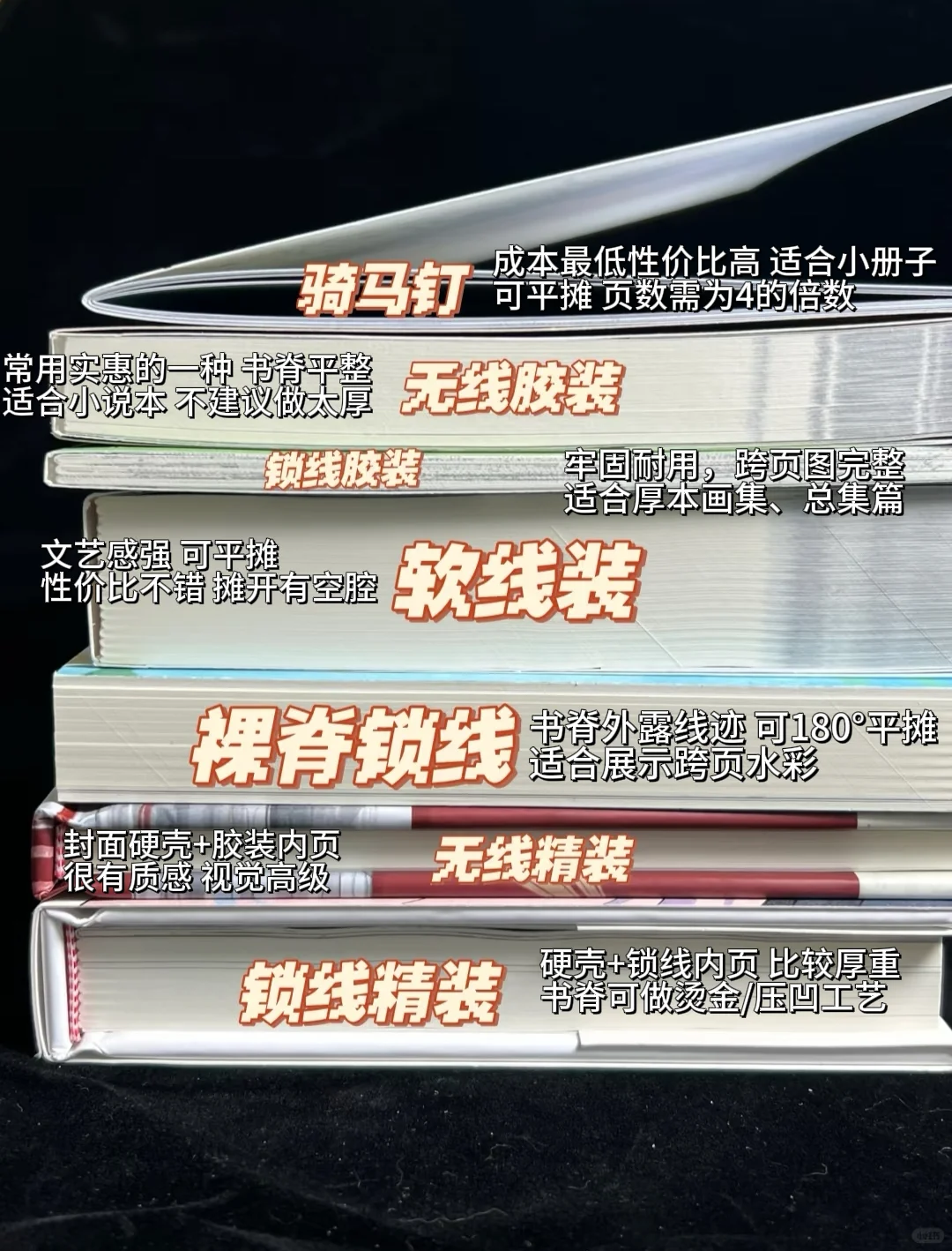 ?同人本装订方式大合集｜必存干货