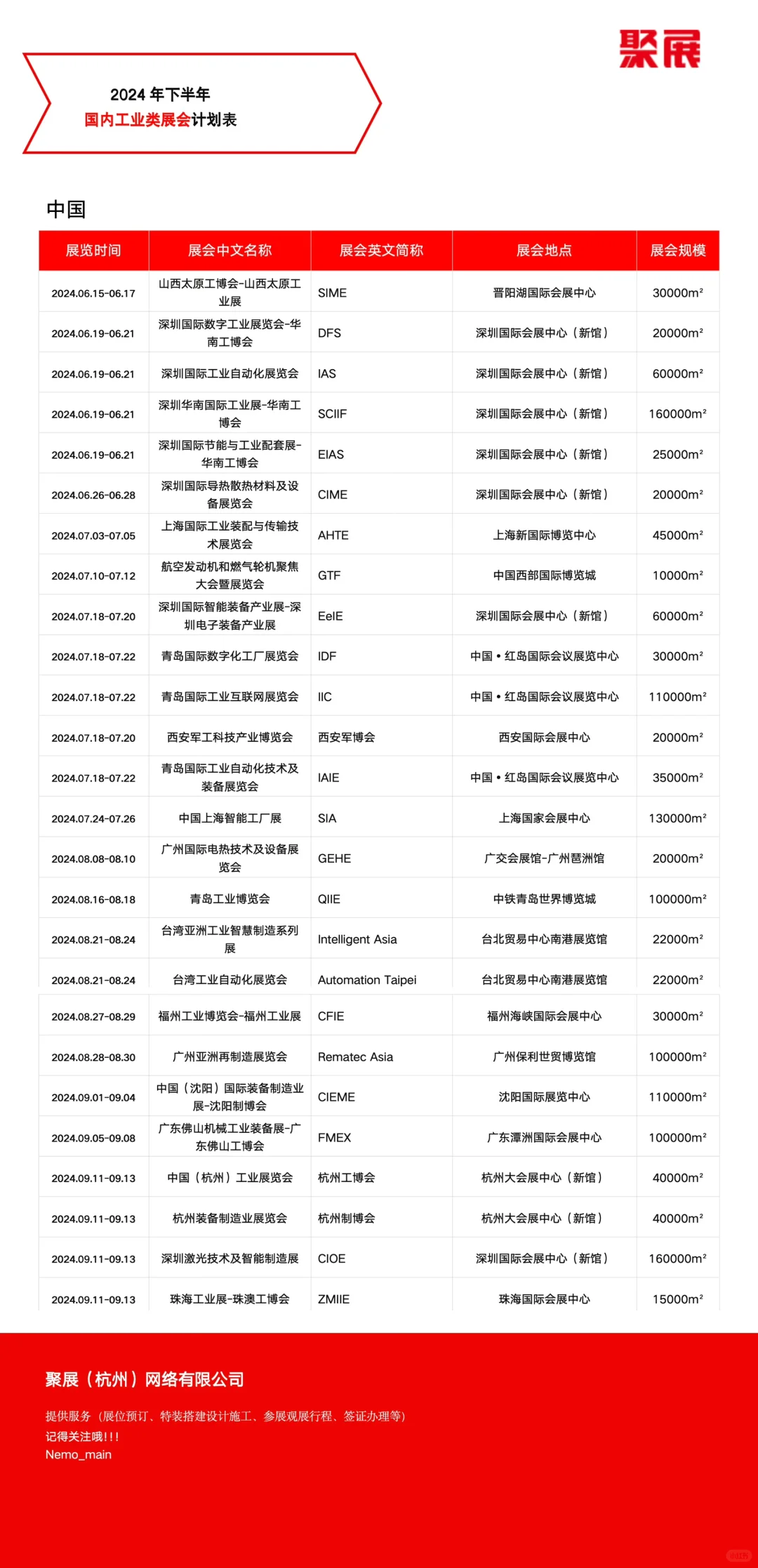 2024年下半年国内工业类展览预告合集